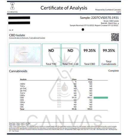 cbd isolate lab test canada