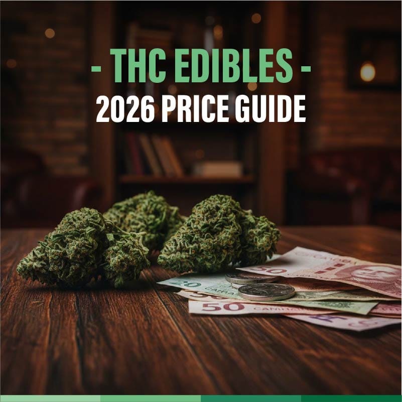 edibles price