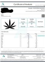phoenix tears lab test COA